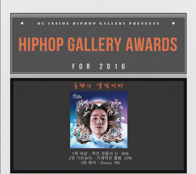 2016 힙합갤러리 어워드결과 발표 | 인스티즈