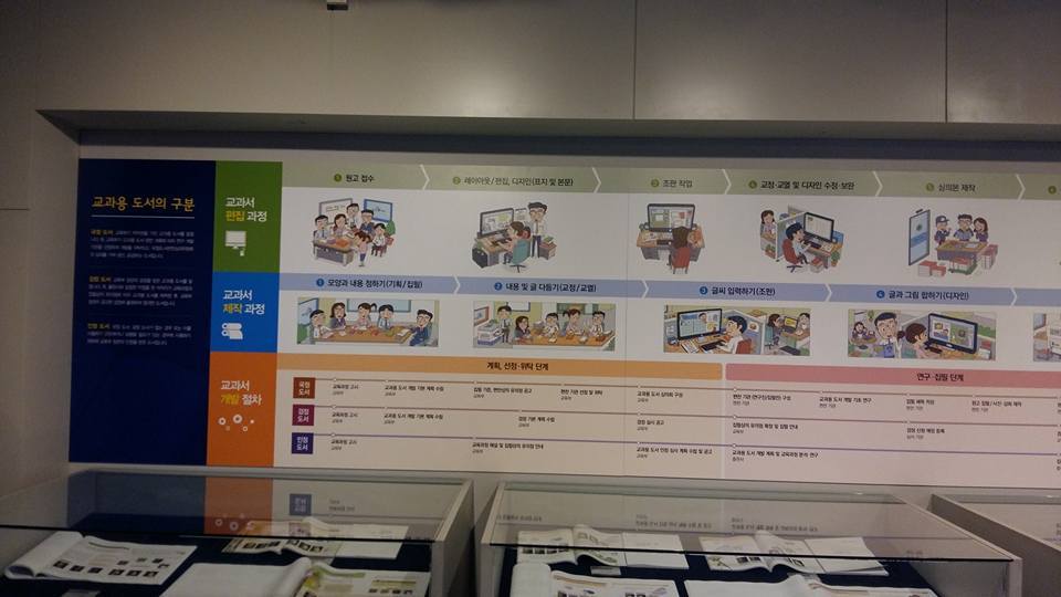 (주)미래엔 이미지