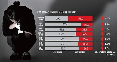 순종적인 일본여성, 히잡쓰는 아랍 여성들이 불쌍해 보이시긔? | 인스티즈