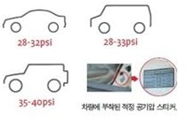 명타이어 이미지