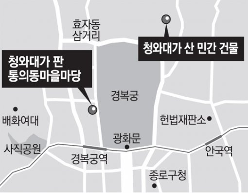 마을마당공원 이미지