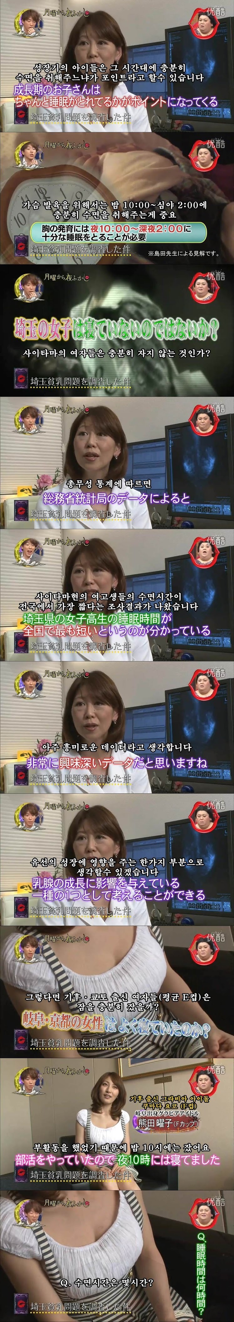 여성 가슴 크기는 무엇에 의해 결정되는가? | 인스티즈