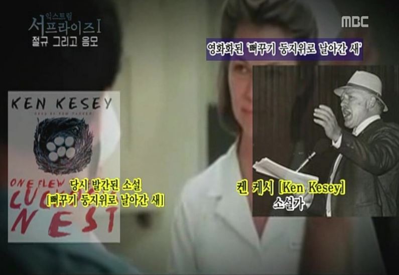 실제 생체실험 당했던 할리우드 여배우 | 인스티즈