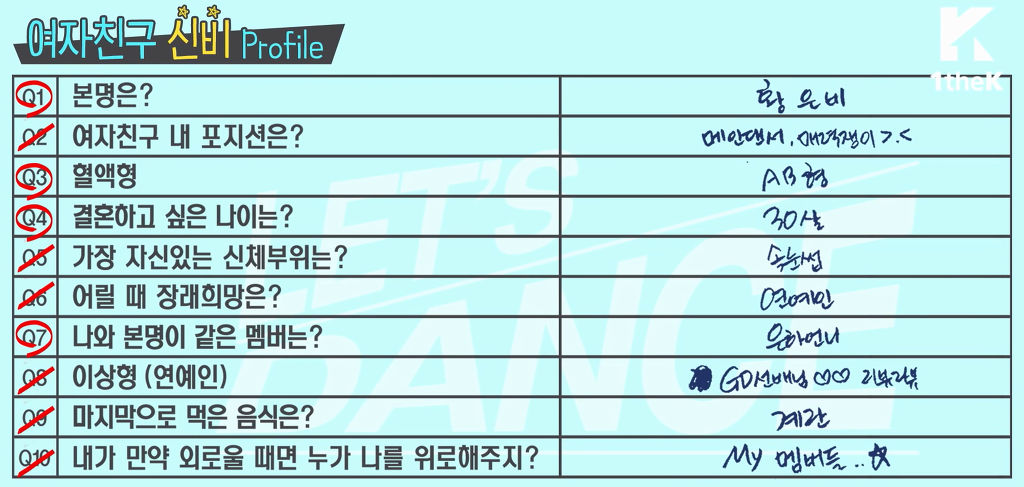 여자친구 멤버들 글씨체 | 인스티즈