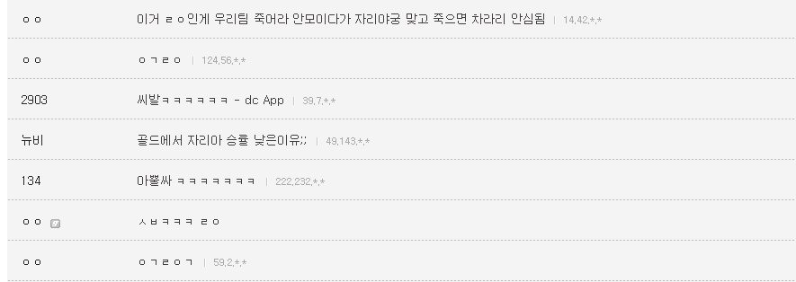 [오버워치] 골드에서 전원처치가 위험한 이유 | 인스티즈