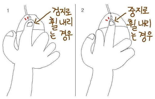희대의 난제 - 마우스휠 검지 vs 중지 | 인스티즈