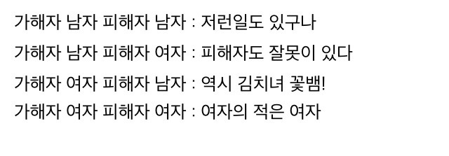 여자가 살아가는 한국과 남자가 살아가는 한국은 다르다 (공감되는 글과 트윗 2탄) | 인스티즈