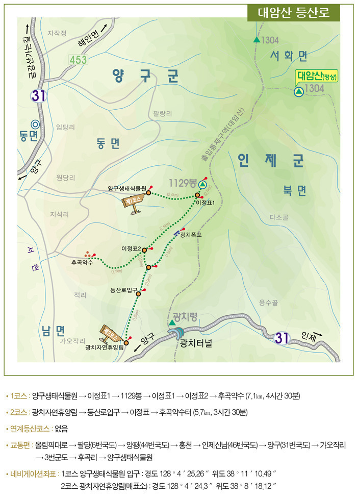 굴다리주유소 이미지