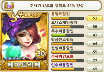 추억의 모두의마블 밸런스 붕괴 3대장.jpg | 인스티즈