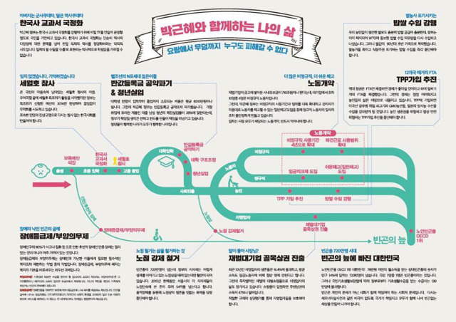 시위대가 요구한 내용들 | 인스티즈