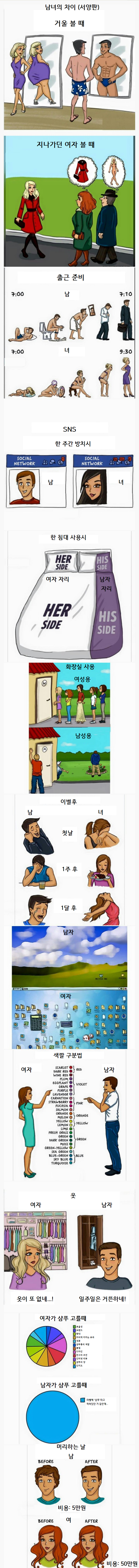 넘녀의 차이 | 인스티즈