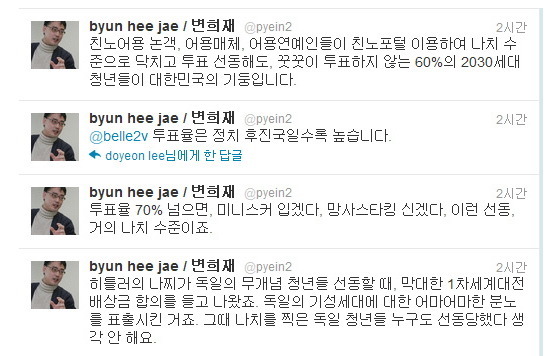 국가별 투표율 | 인스티즈