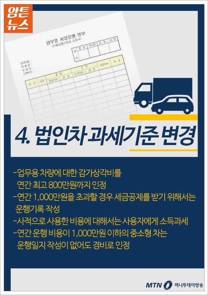 2016년부터 바뀌는 자동차 제도 및 교통법규 | 인스티즈