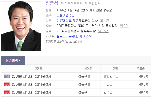 룸살롱에서 여자 후배에게 이년저년한 정치계 진보마초.txt | 인스티즈