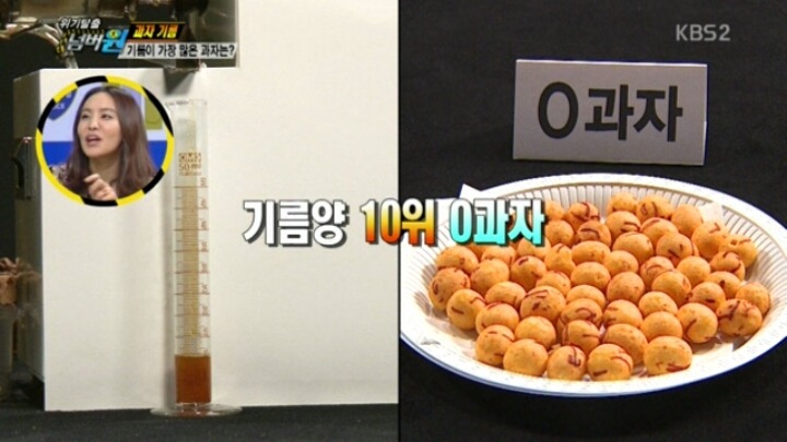 [위기탈출넘버원] 기름이 가장 많은 과자는? | 인스티즈