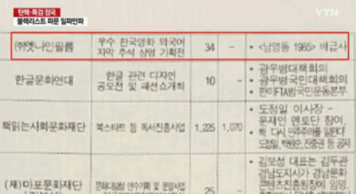조윤선 클래스 | 인스티즈