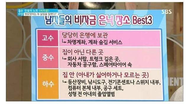 남자들의 비자금 은닉 장소.jpg | 인스티즈