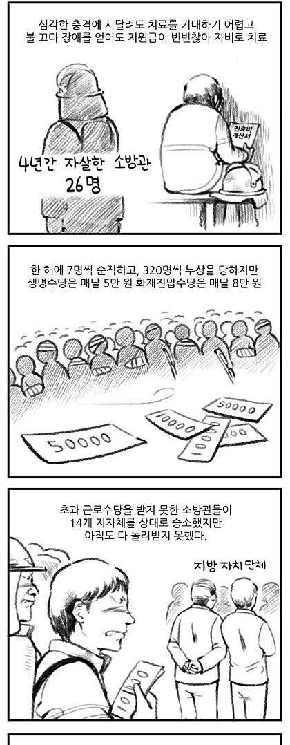 대한민국 소방관들의 현실 | 인스티즈