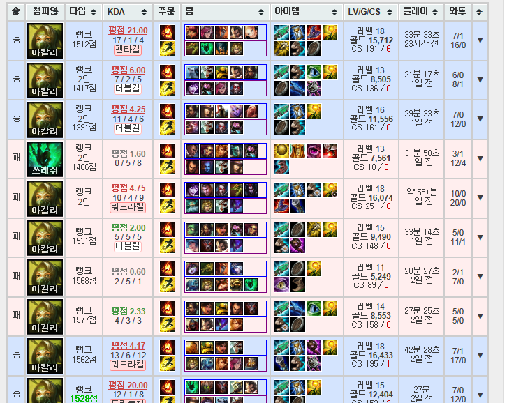 엠엠알 이미지