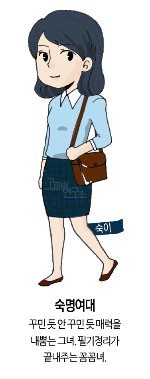 고교생들이 제일 좋아하는 대학교.jpg | 인스티즈