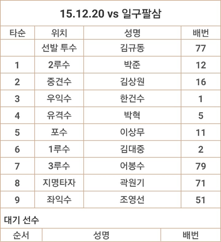 일구팔삼 이미지