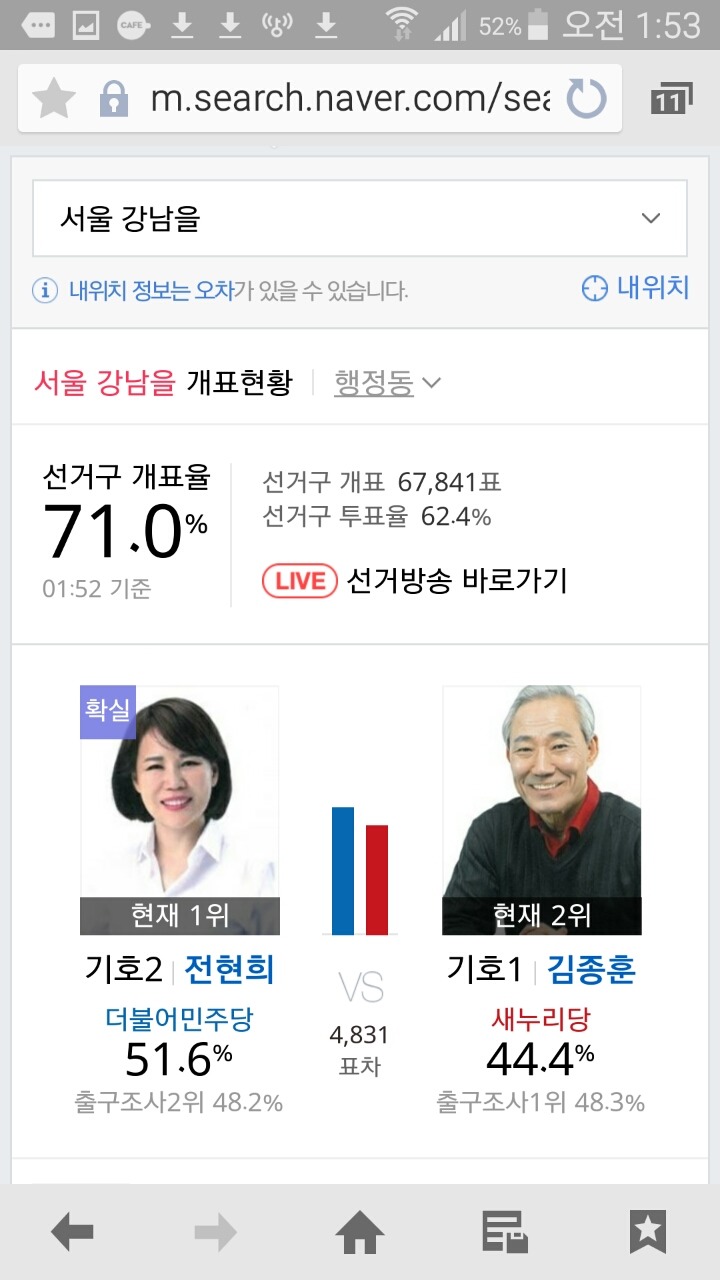 기적을 보여준 대구와 강남 | 인스티즈