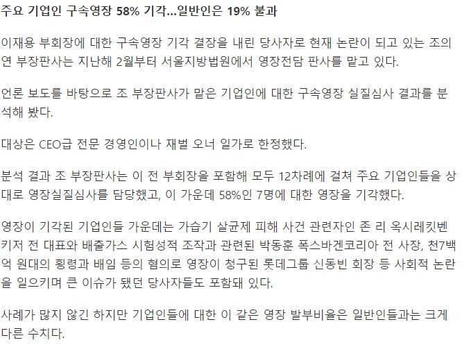 조의연 판사 기업인 구속영장 58% 기각-법원 일반인 평균 기각률 19% | 인스티즈
