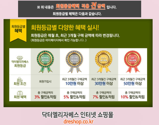 (주)드림리더 이미지