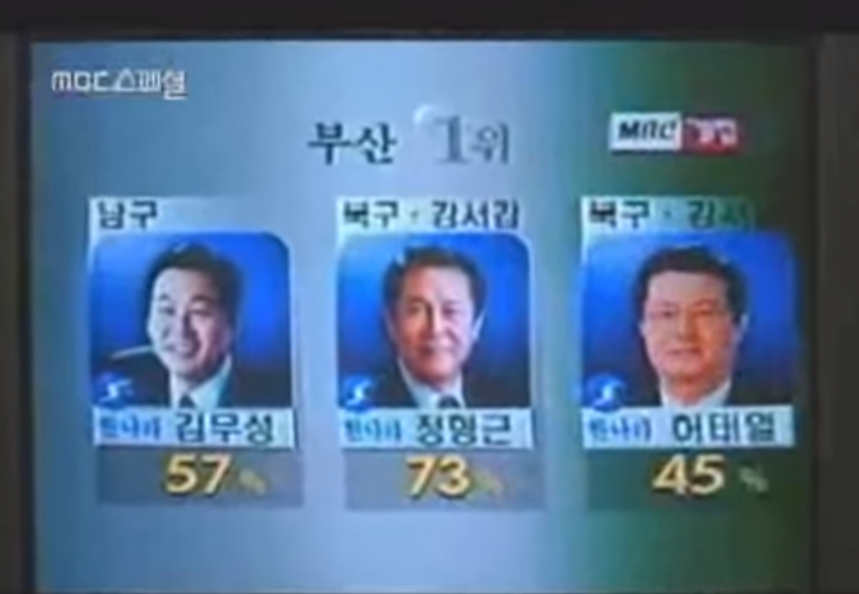 노무현이 바보였던 이유.JPG | 인스티즈