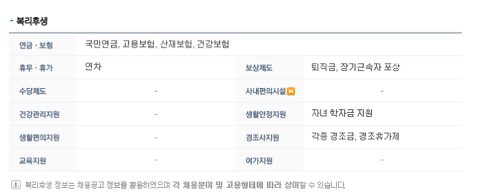 주거용 건물 개발 및 공급업 이미지