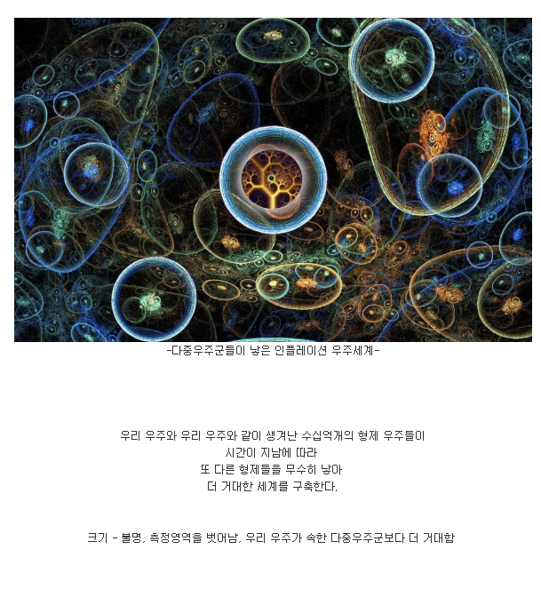 우주의 끝에 대한 상상도와 추측들 | 인스티즈