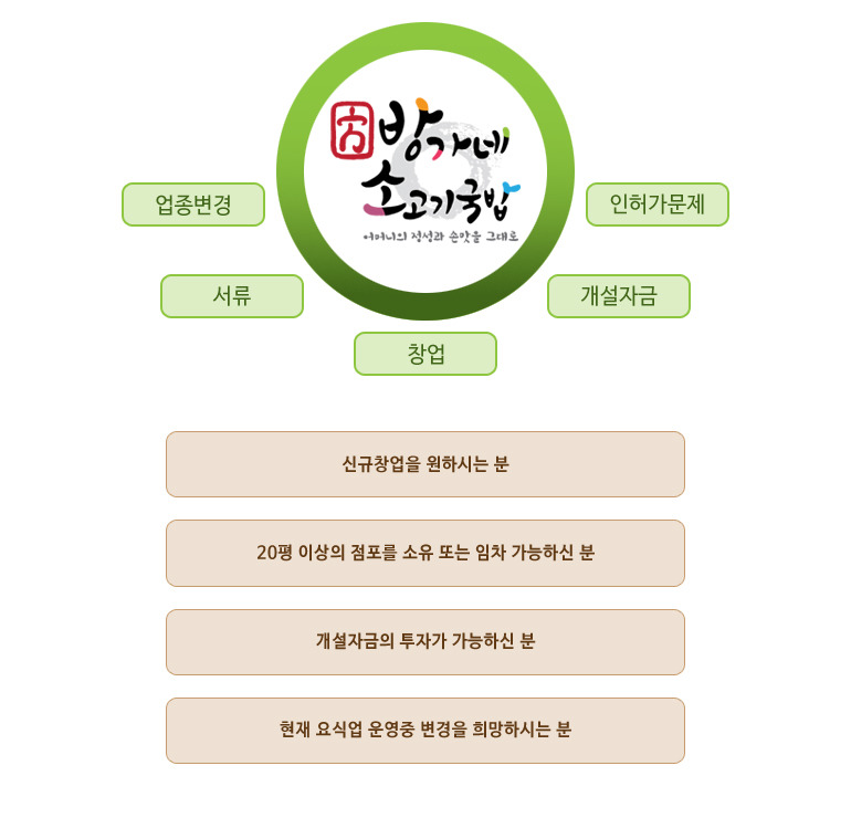 방가네소고기국밥 이미지