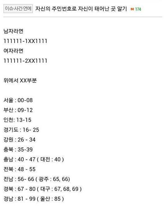 주민번호로 출생 신고한 지역 알기 | 인스티즈