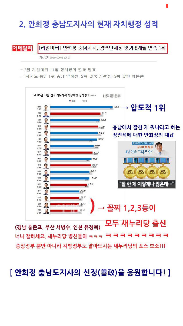 노무현의 오른팔 안희정의 전투력 | 인스티즈
