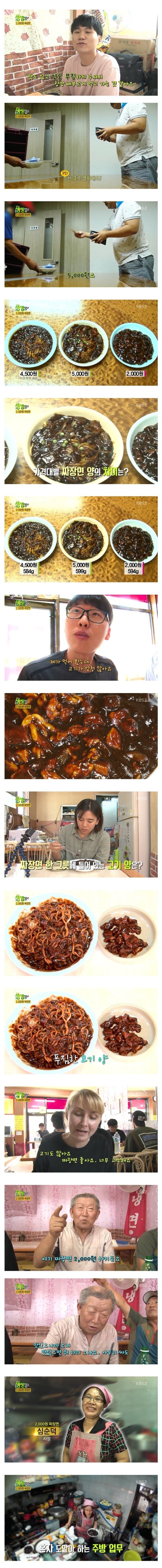 2000원 짜장면의 진실 | 인스티즈