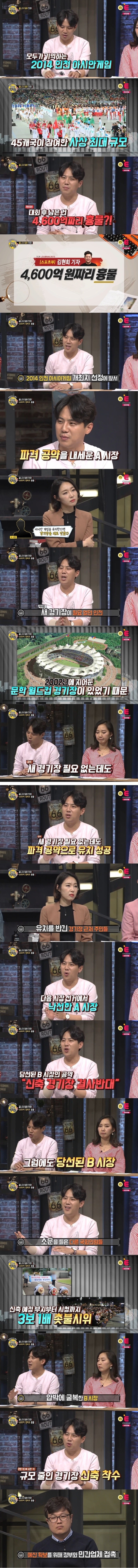 인천시의 4600억짜리 흉물 | 인스티즈