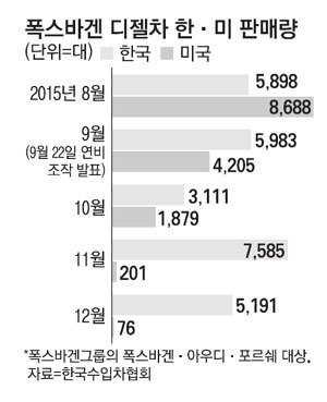 한국을 봉으로 볼수 밖에 없는 이유 | 인스티즈