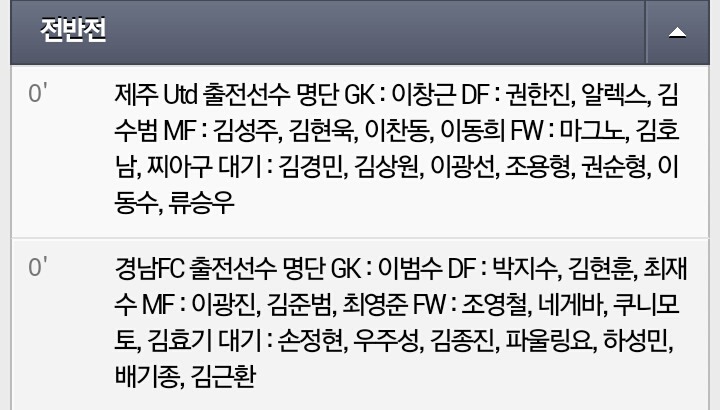오늘자 상주v수원, 경남v제주 양팀 선발라인업 | 인스티즈