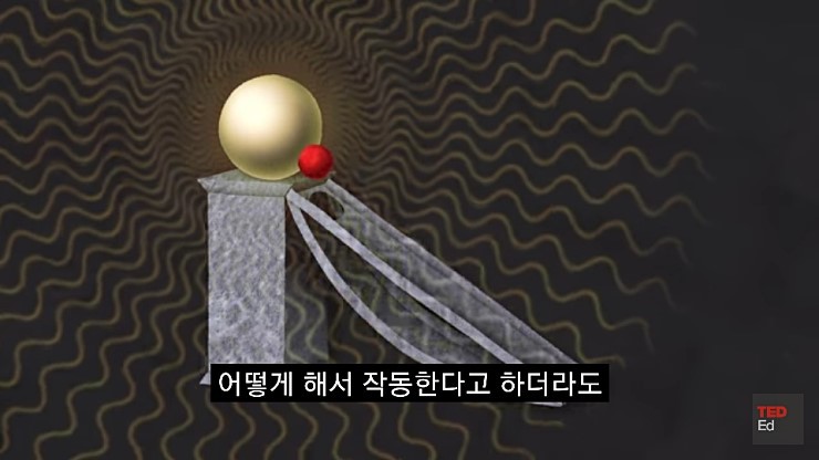 영구동력을 만들기 어려운 이유.jpg | 인스티즈