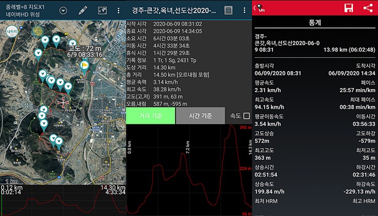 옥녀봉주유소 이미지