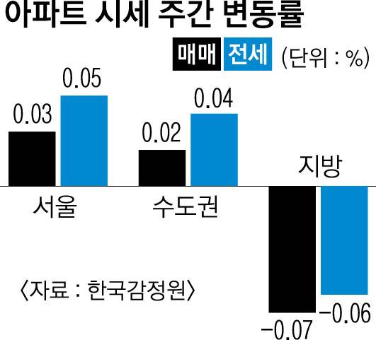 카페호재 이미지