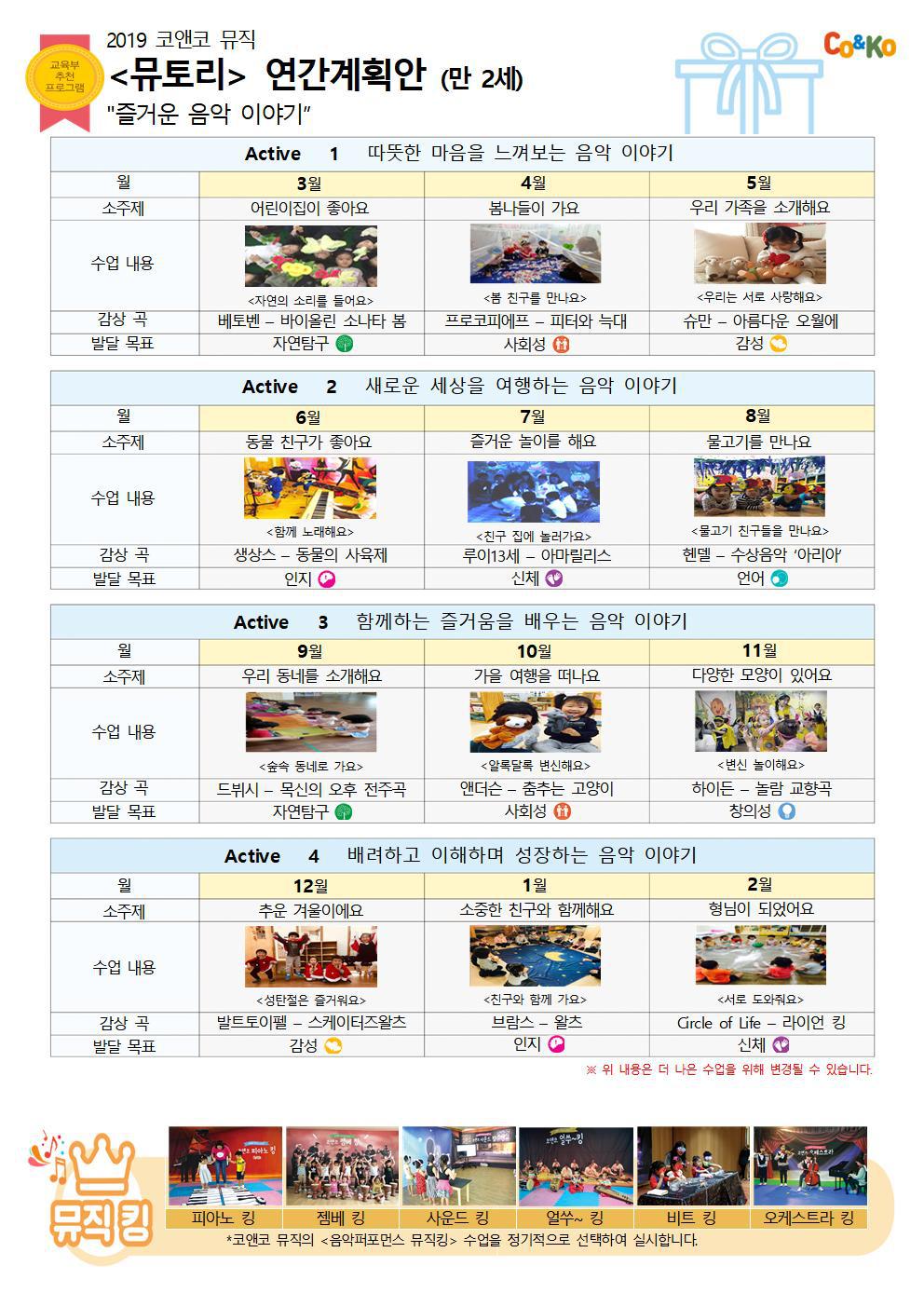 코앤코교육 이미지