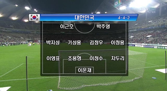 9년전 세네갈과 친선경기를 치뤘던 대한민국.gif | 인스티즈