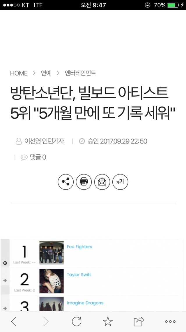방탄소년단, 빌보드 아티스트 5위"5개월 만에 또 기록 세워" | 인스티즈