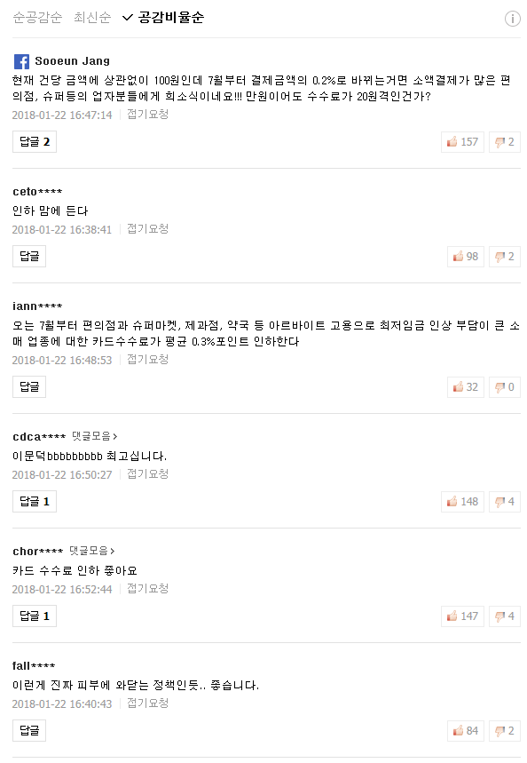 슬슬 점령당하고 있는 정부정책 관련 기사 | 인스티즈