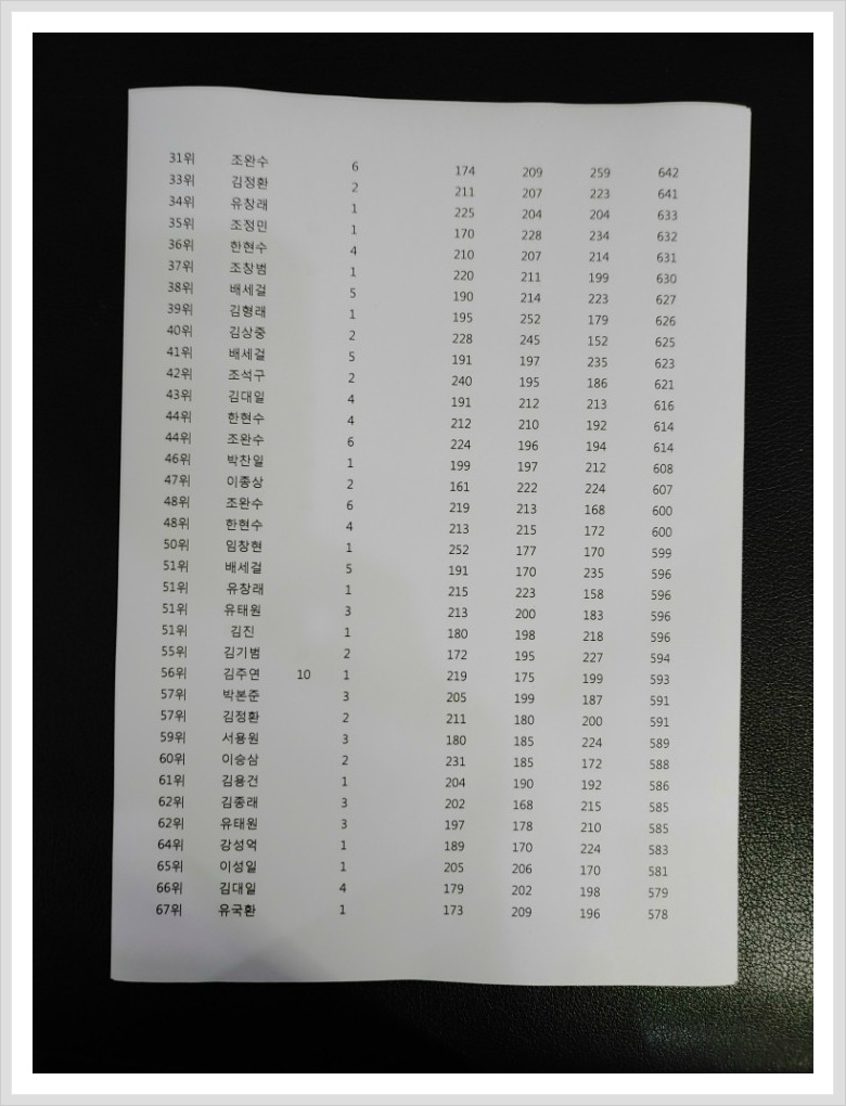 안산제일볼링장 이미지