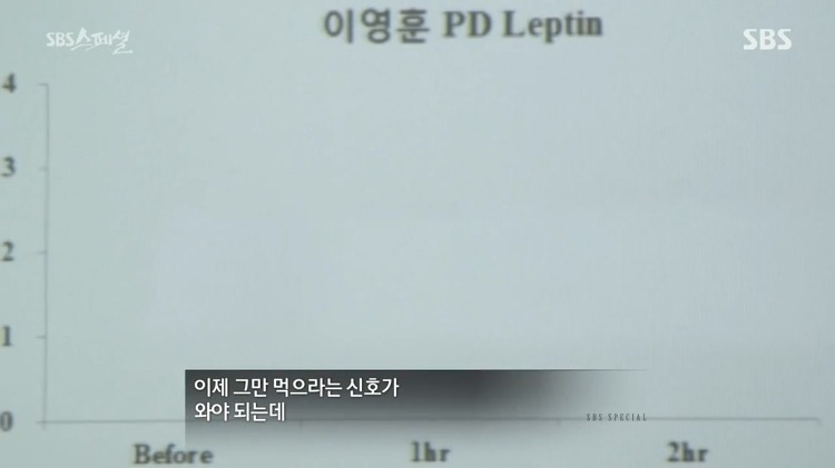 살이 찌는 건 호르몬의 문제다 라고 말하는 다큐멘터리.jpg | 인스티즈