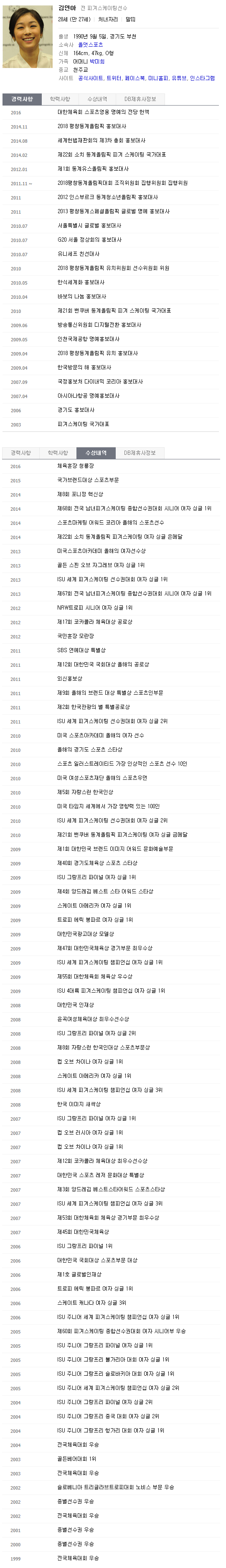 이정도 스펙이면 대기업 서류통과 가능?? | 인스티즈
