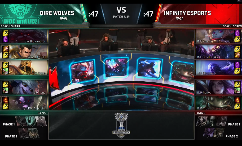 [LOL] 2018 롤드컵 플레이-인 스테이지 / 대회 이틀째 제 3경기, DW(호주) vs INF(북라틴) - 경기결과 | 인스티즈