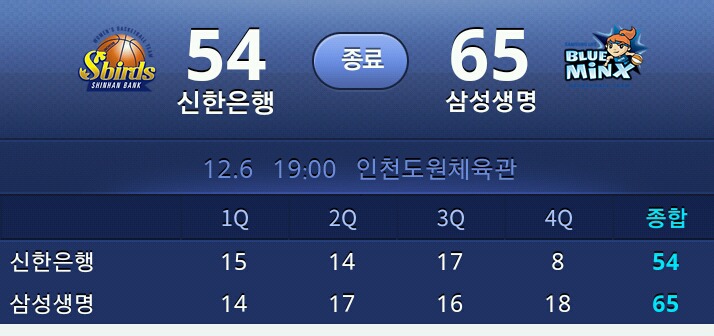 한 토쟁이의 정성 | 인스티즈